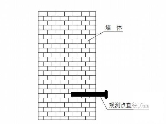 天然气管道施工方案 - 3