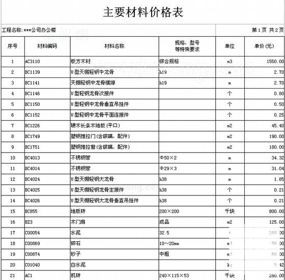 工程量清单工程量 - 2