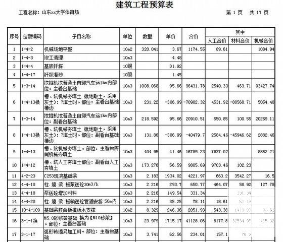 建筑装饰工程预算 - 1