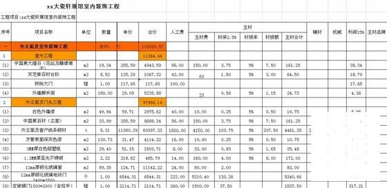 混凝土结构成本 - 1