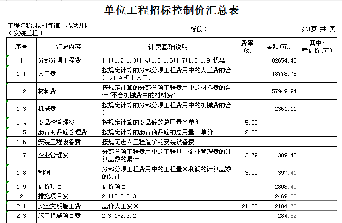 专业工程预算 - 4