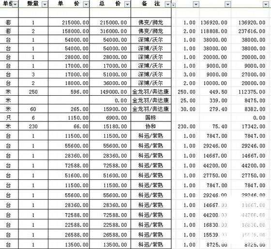 住宅楼项目工程 - 1