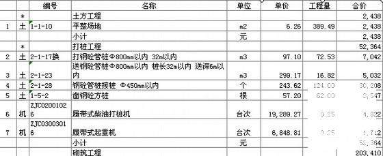 土建工程预算书 - 3