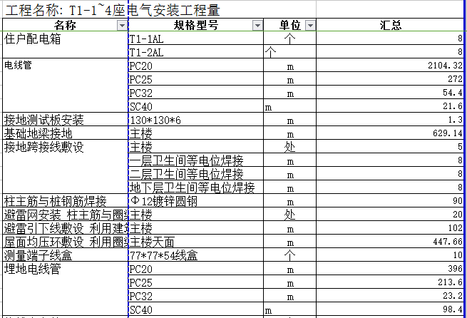 excel计算 - 4