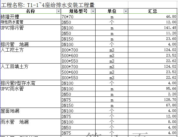 excel计算 - 5