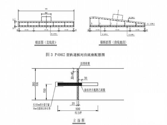 第 3 张图