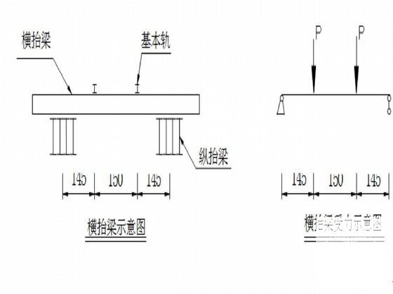 立交桥施工组织设计 - 3