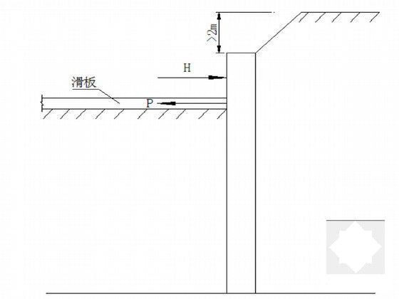 立交桥施工组织设计 - 5