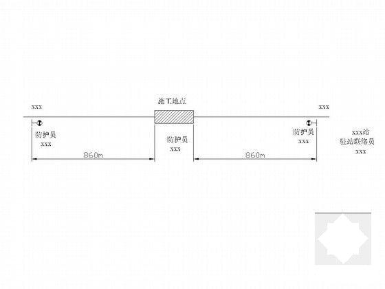 立交桥施工组织设计 - 6