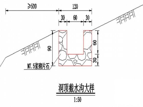 第 3 张图