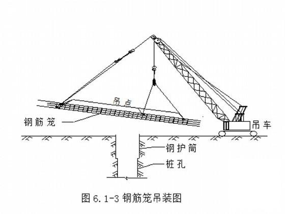 城际铁路设计 - 3