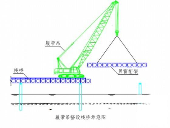 城际铁路设计 - 4