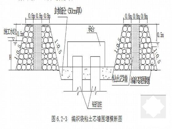 城际铁路设计 - 5