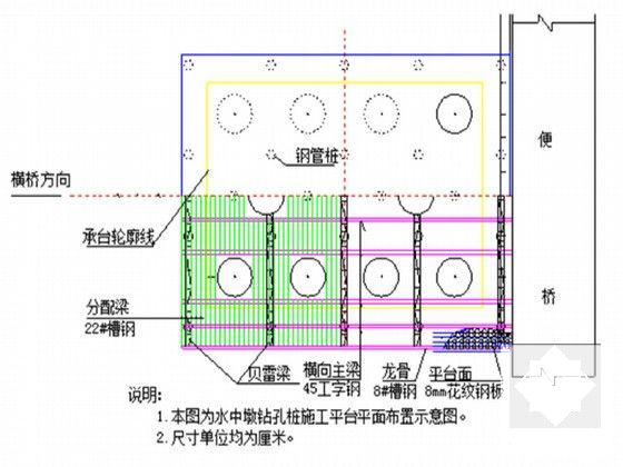 城际铁路设计 - 6