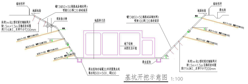 城市地下综合管廊 - 3