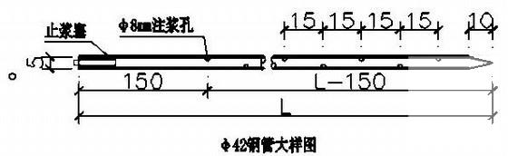 排水沟方案 - 2