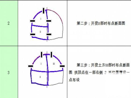 第 2 张图