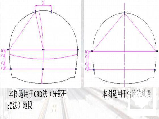 第 6 张图