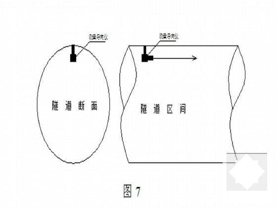 地铁测量方案 - 5