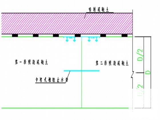 第 4 张图