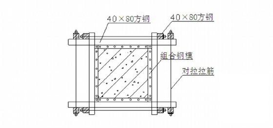 水利工程施工设计 - 3