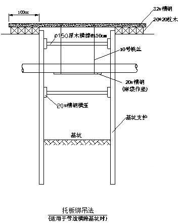 电力施工方案 - 1