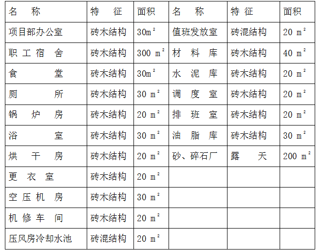 第 1 张图