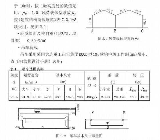 轻型钢结构厂房设计 - 3
