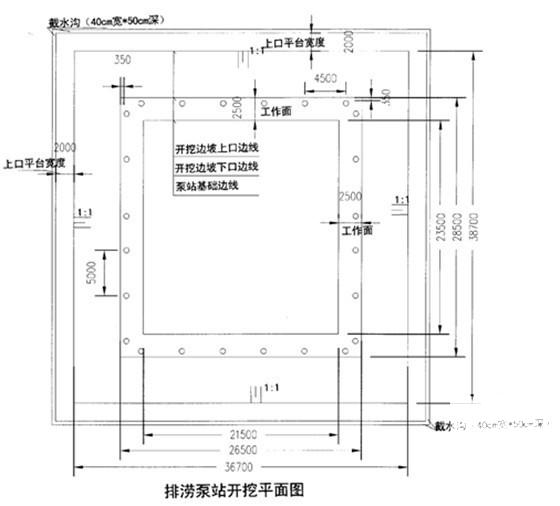 第 1 张图