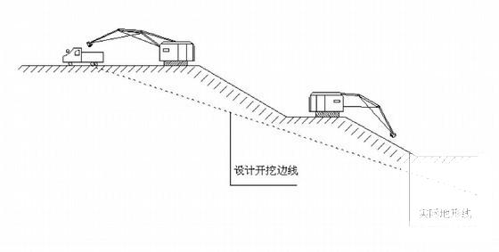 第 2 张图