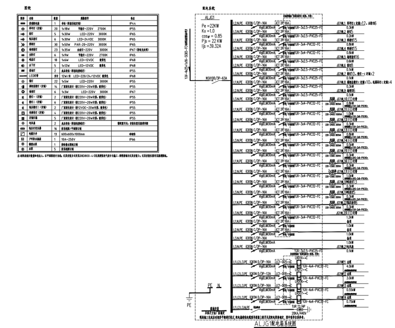 图例及配电系统图