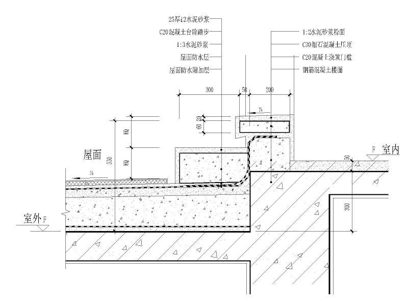 出屋面踏步节点