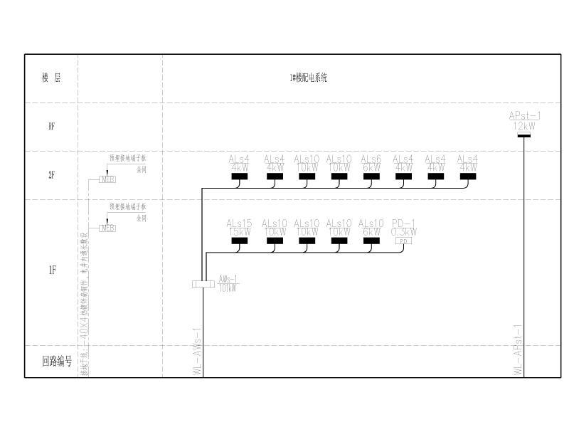 强电竖向干线系统图