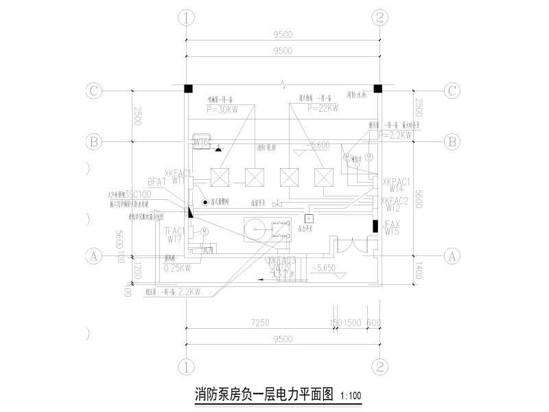 消防泵电力平面图