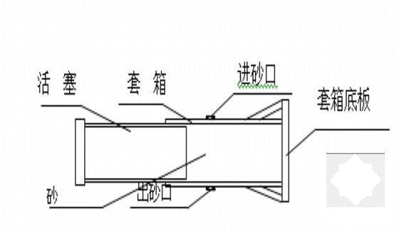 河道施工组织设计 - 6