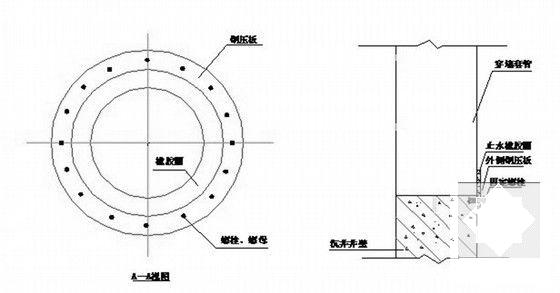 顶管专项施工方案 - 5