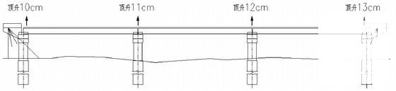 混凝土桥梁施工方案 - 2