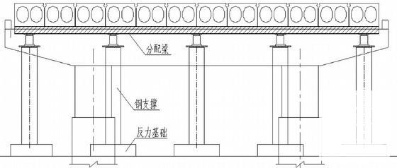 混凝土桥梁施工方案 - 3