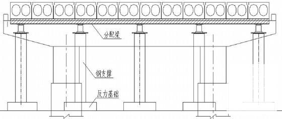 混凝土桥梁施工方案 - 3