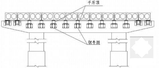 混凝土桥梁施工方案 - 5