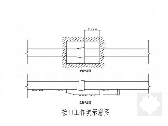 土石方施工组织设计 - 5