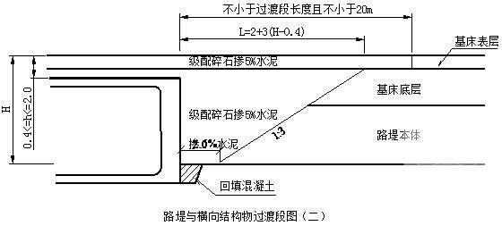 第 1 张图