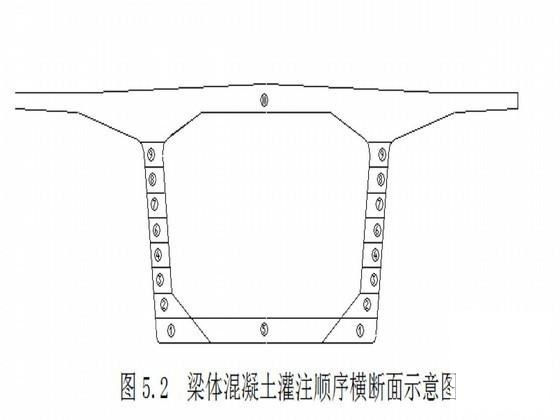 第 2 张图