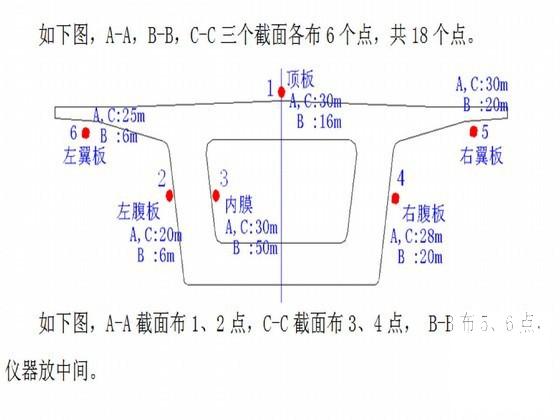 第 4 张图