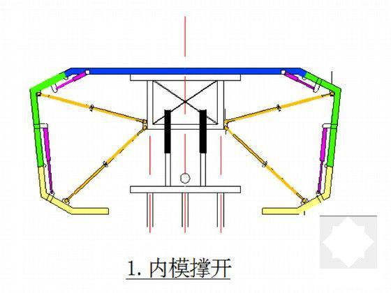 第 5 张图