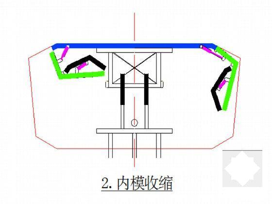 第 6 张图