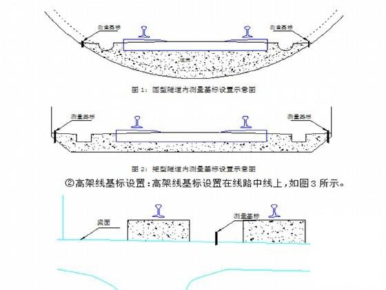 停车场施工组织设计 - 2
