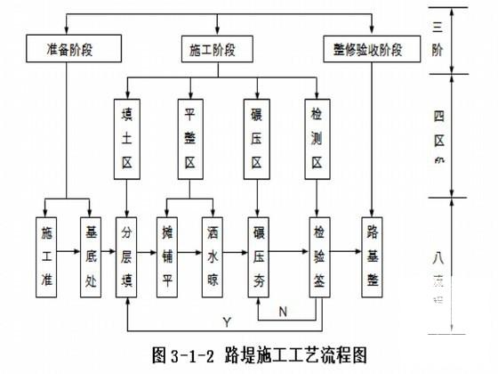 第 3 张图