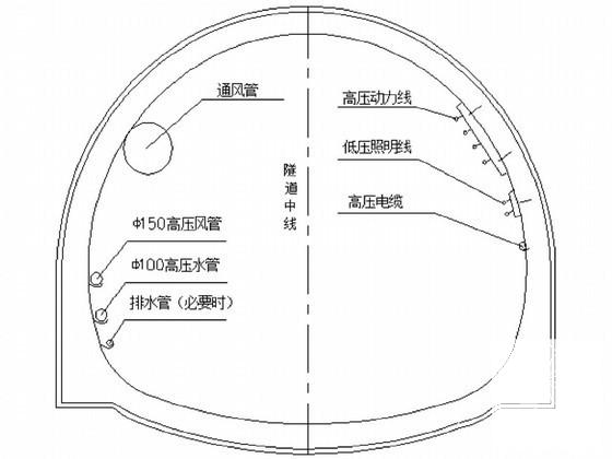 第 1 张图