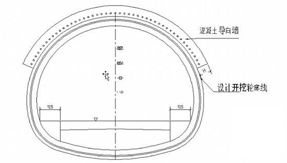 第 2 张图